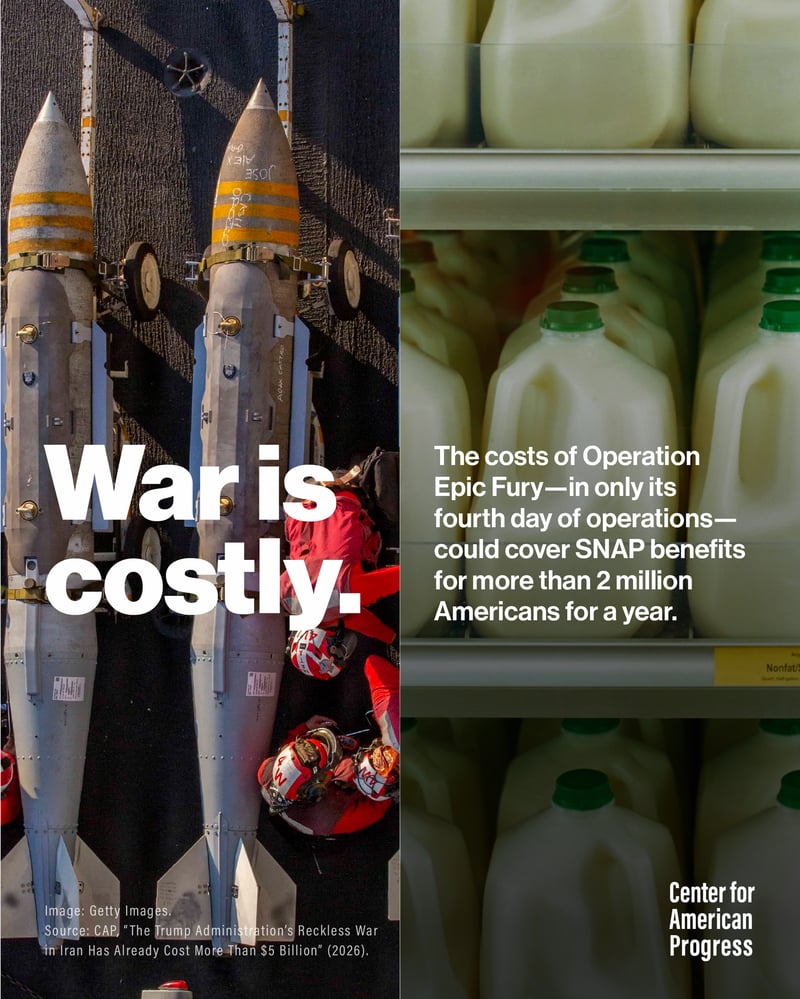A split-screen graphic. Left side: Two large bombs on an aircraft carrier with the text "War is costly." Right side: Gallons of milk on a grocery shelf stating that four days of "Operation Epic Fury" could fund SNAP benefits for 2 million Americans for a year.