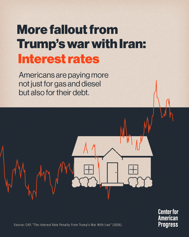 An infographic titled "More fallout from Trump’s war with Iran: Interest rates." Below the title, the text reads, "Americans are paying more not just for gas and diesel but also for their debt." The bottom half of the graphic has a dark blue background featuring a simple line drawing of a suburban house. A jagged, volatile red line graph peaks and valleys dramatically across the screen, passing directly through and behind the house to symbolize economic instability.
