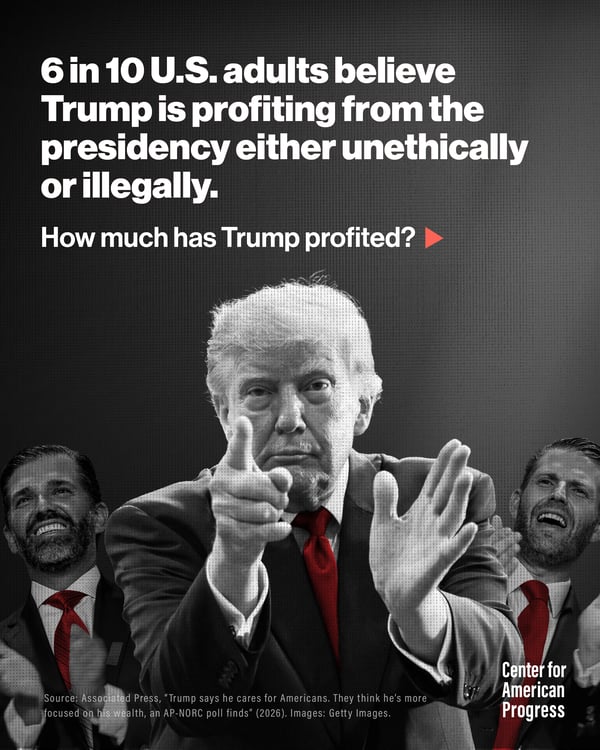Graphic featuring black-and-white images of Donald Trump in the center, pointing toward the viewer, with Donald Trump Jr. on the left and Eric Trump on the right. White text reads, “6 in 10 U.S. adults believe Trump is profiting from the presidency either unethically or illegally.” Below, text asks, “How much has Trump profited?” with a red arrow. The Center for American Progress logo appears in the bottom-right corner.