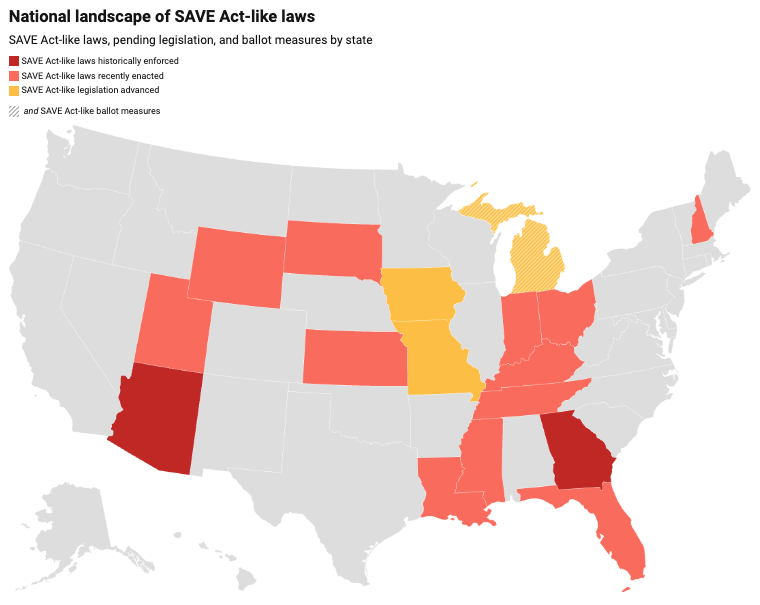National landscape of SAVE Act-like laws